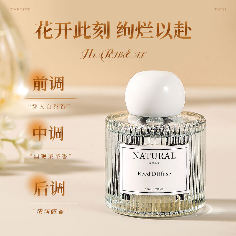 Perfume Gardenia Fragrance - น้ำมันหอมระเหยการบำบัดด้วยกลิ่นหอม Gardenia Fireless กลิ่นหอมติดทนนานสำหรับห้องนอน ห้องน้ำ และห้องสุขา