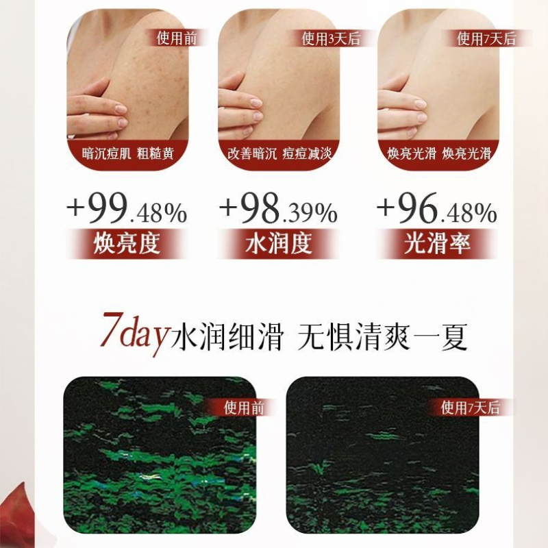 ครีมอาบน้ำสูตรควบคุมความมัน กล - Perfume Fragrance Body Wash บทวิจารณ์และราคา