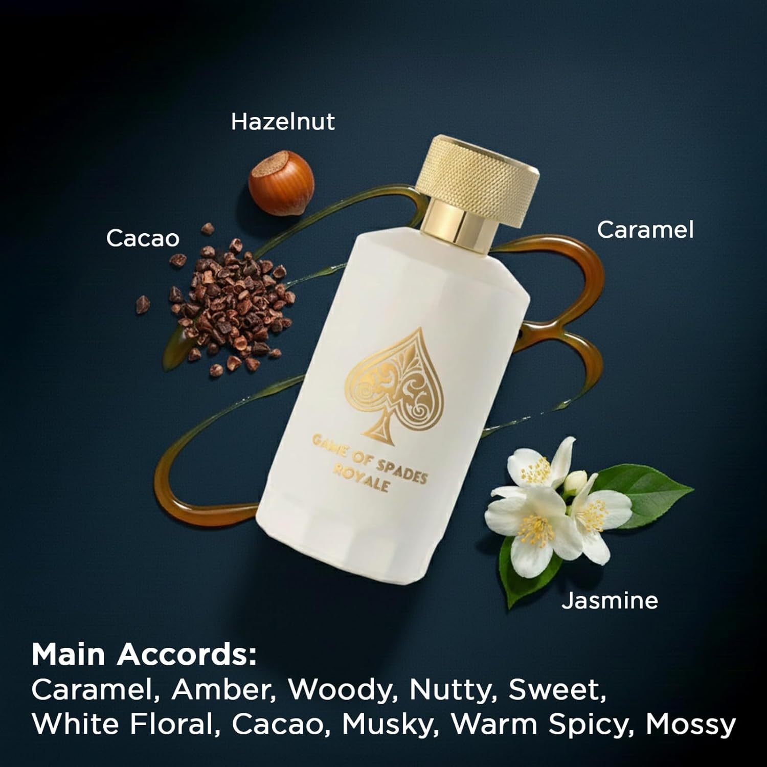 สินค้ามาใหม่ Jo Milano Game Of - Perfume Royal Fragrance บทวิจารณ์และราคา